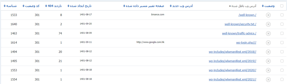 ریدایرکت جوملا