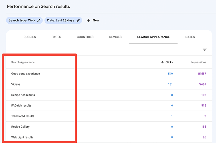 Google Search Console کنسول جستجوی گوگل