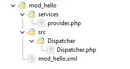 مانیفست 1 ماژول جوملا